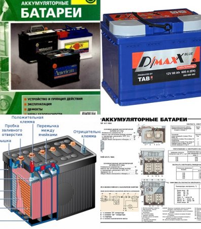 Обложка к Аккумуляторные батареи. Справочник